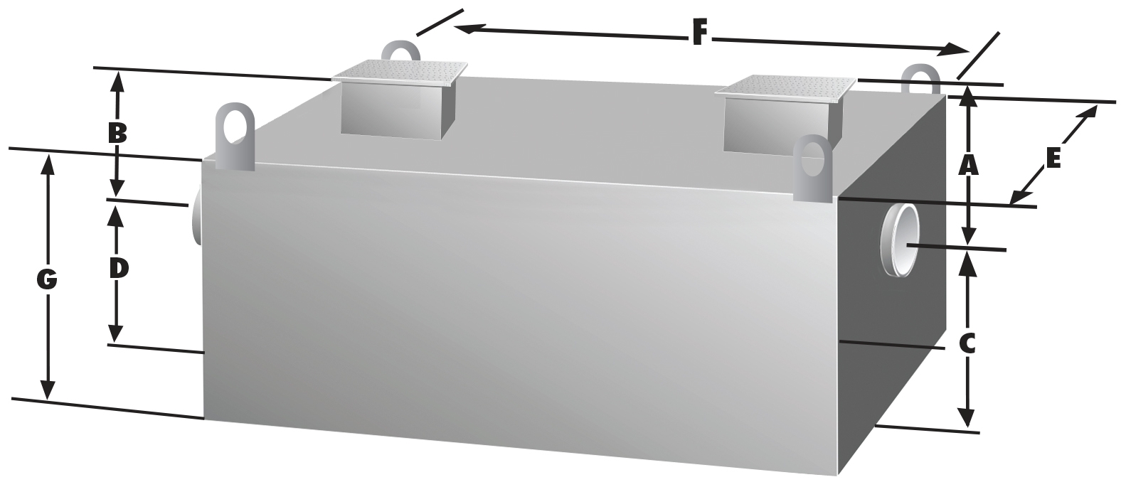 RGI-150 RGI-150 Image